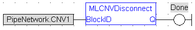 MLCNVDisconnect: FBD example